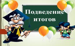 итоги